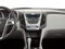 2010 Chevrolet Equinox LTZ