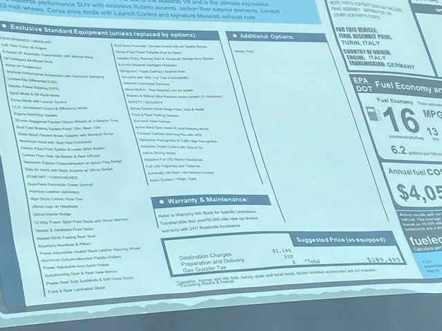 2024 Maserati Levante Trofeo